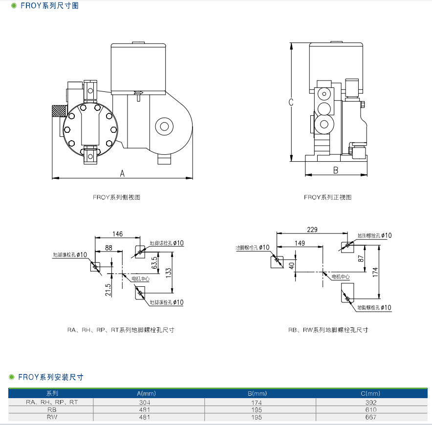 FROY系列液壓隔膜計量泵